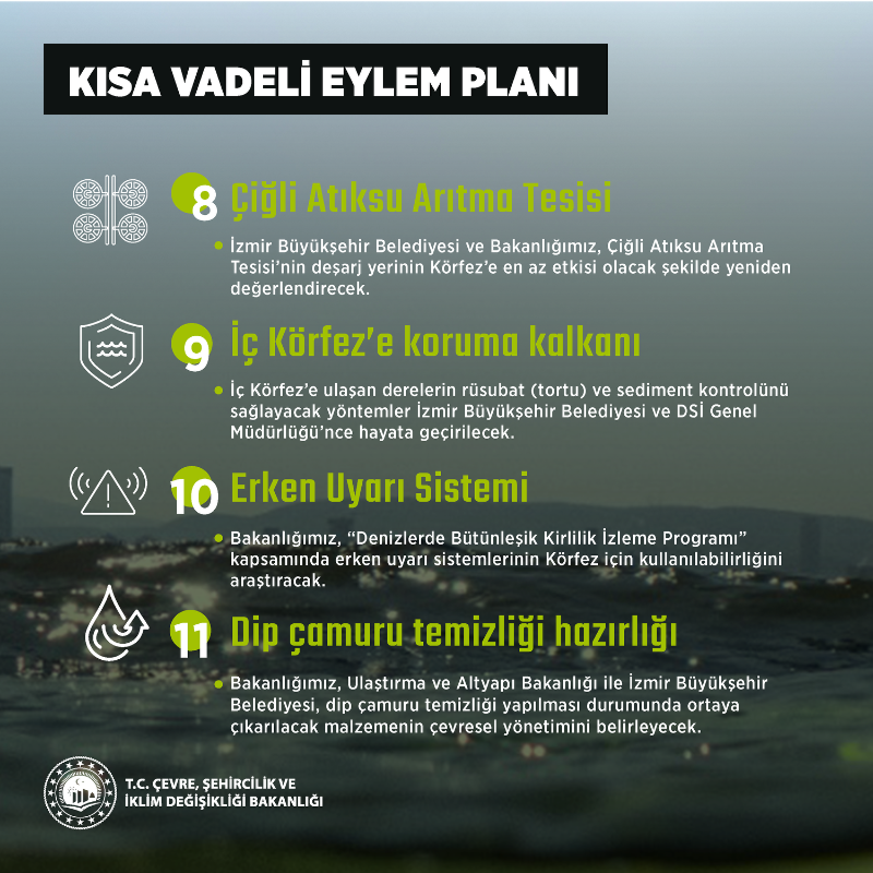csbgovtr's tweet photo. Bilim Kurulu tarafından hazırlanan ve Körfezdeki balık ölümlerini, kirliliği engellemede yol haritası olacak olan “İzmir Körfezi Eylem Planı" açıklandı.

Plan kapsamında, başta İzmir Büyükşehir Belediyesi olmak üzere yerel yönetimlerin ve ilgili kurumların görevleri belirlendi.