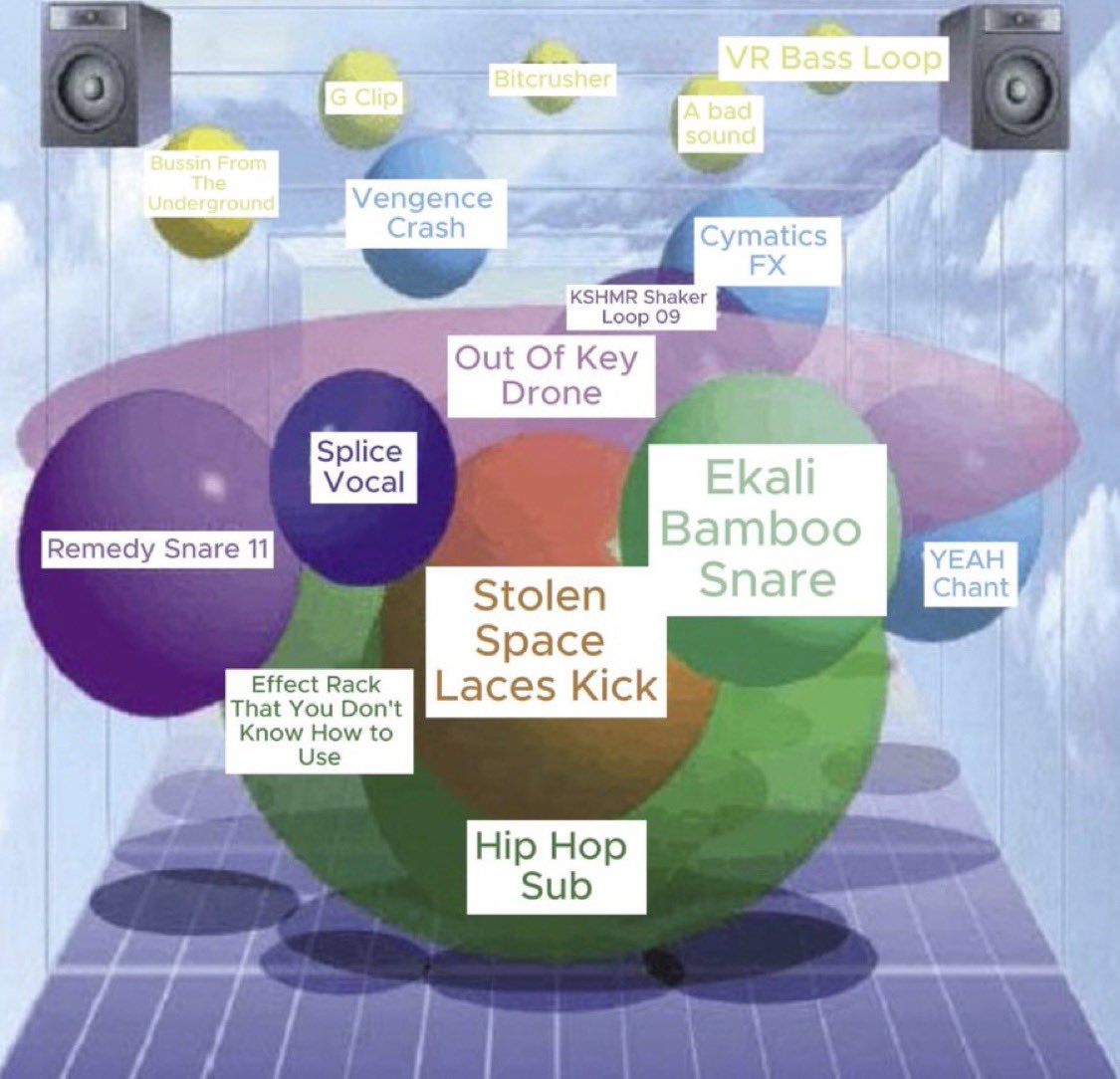 mixing guide 2024