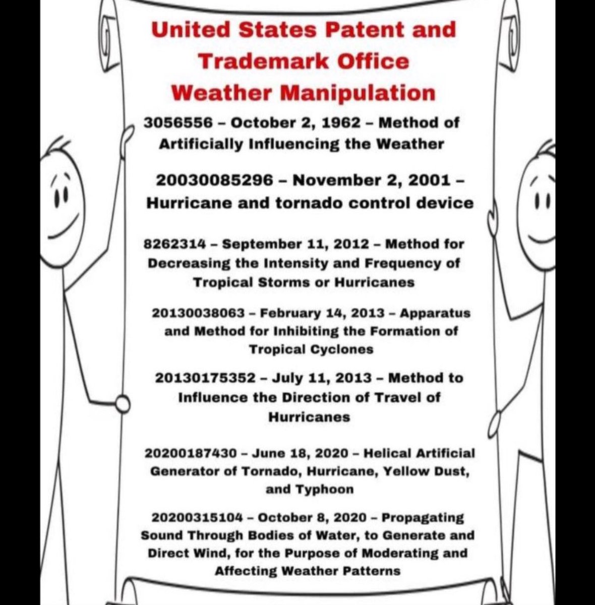 <a href="/disclosetv/">Disclose.tv</a> Are we going to start talking about these patents publicly now?🤔