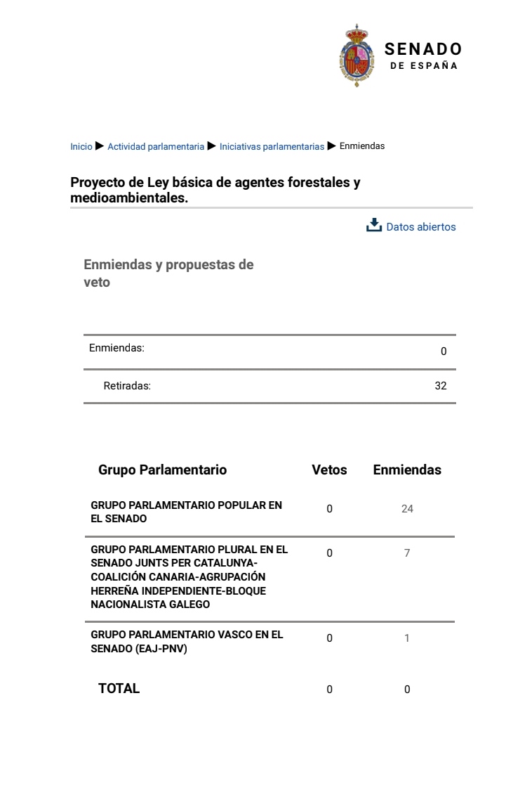 UGT_SP Agentes Forestales y Medioambientales tweet media