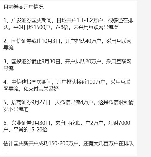 EnHeng456's tweet photo. 这是傻钱的进入 不是普通的pvp资金

  线上+线下综合推测，业内更加认可行业整体有效开户数在300万左右。

  总体来看，节前及假期开户量增长2-7倍 https://t.co/Z062SI0AXs