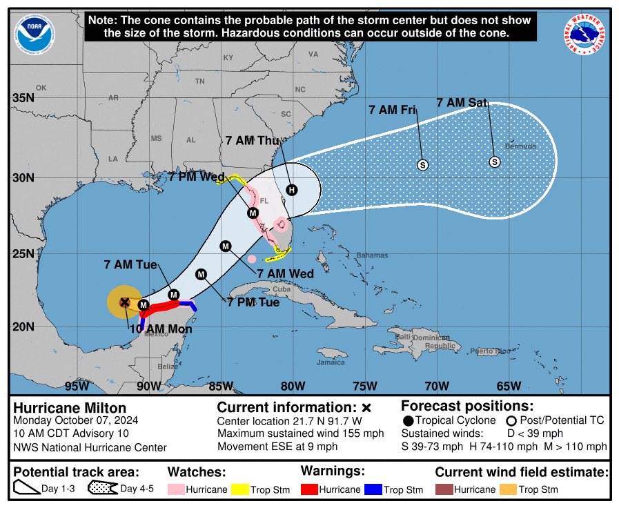 ChiefKeith's tweet photo. Hurricane #Milton has rapidly intensified into a Category 5 storm with sustained winds of 160 mph and gusts to 190 mph. This a a deadly hurricane and interests in central #Florida should prepare for possible significant to catastrophic wind damage and storm surge. #arwx #flwx https://t.co/nxcPiO8lJk