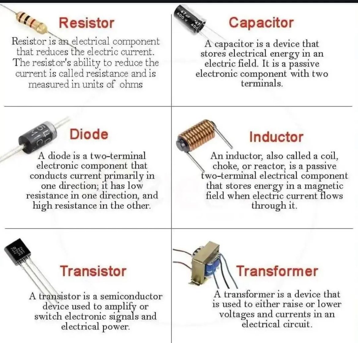 InterestingSTEM's tweet photo. https://t.co/atJLq7iPPZ