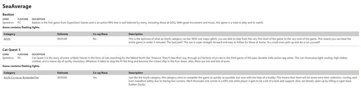 SeaAverage's tweet image. Just a couple submissions this time around
#AGDQ2025