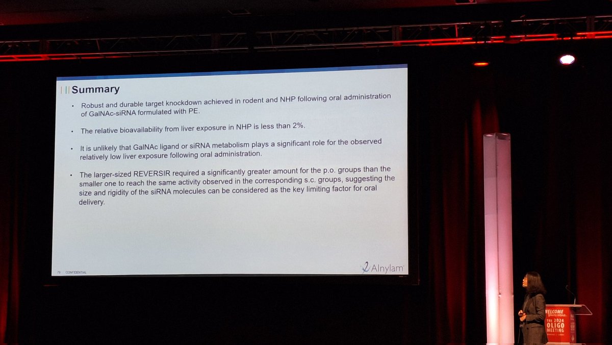 A great way of administration of GalNac-conjugated siRNAs would be oral delivery. Mikyung <a href="/Alnylam/">Alnylam Pharmaceuticals</a> guided us through all the challenges to get there. The size of the siRNAs seems to play a big role in the efficiency.
#OTS24