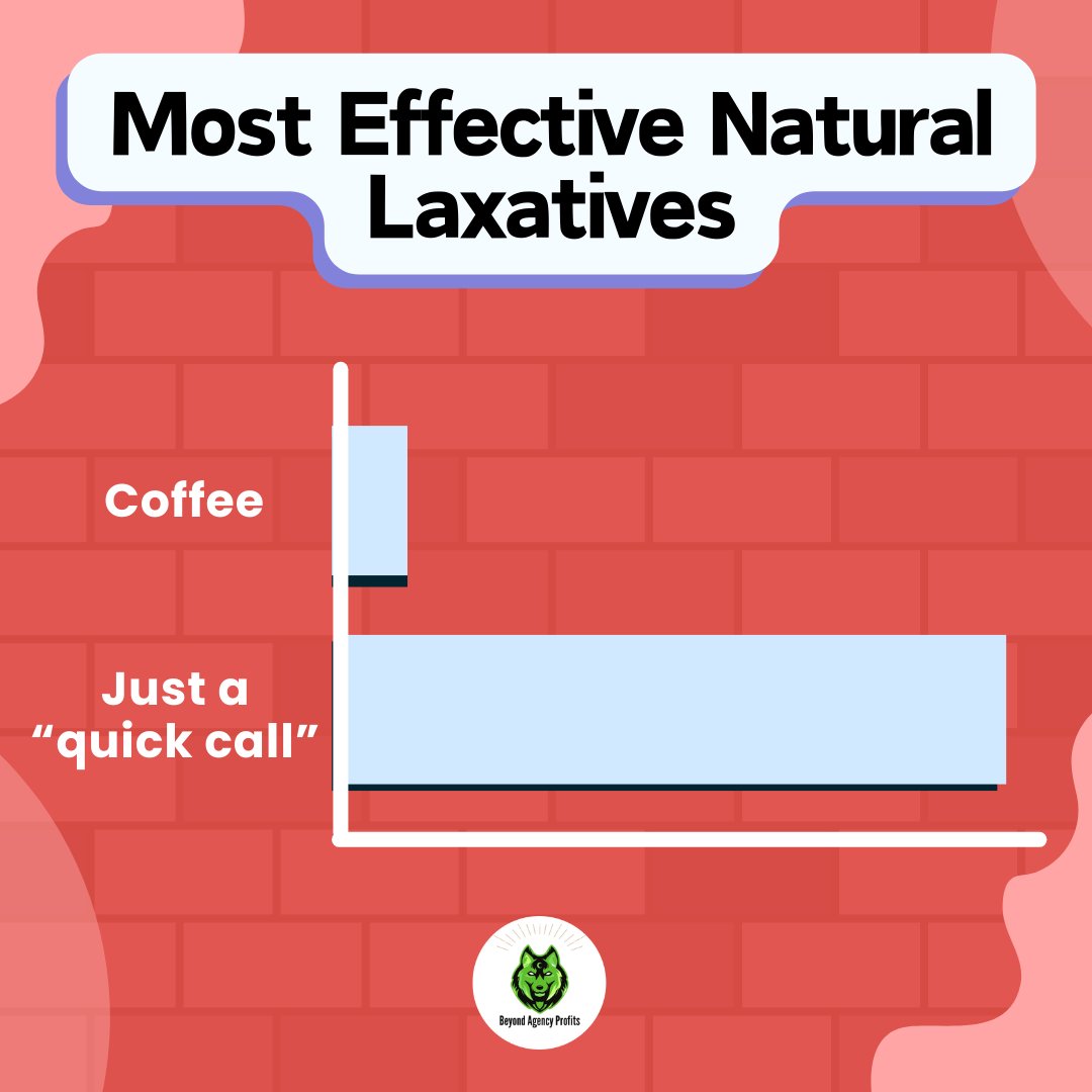 frankiefihn's tweet image. Nothing moves things along quite like a 'quick call' request! ☕📞💨
#QuickCallStruggles #WorkLifeHumor #FreelancerLife #AgencyHumor #CreativeProfessionals #MarketingLife #CoffeeBreak #FreelanceHustle #JustACall #BeyondAgencyProfits