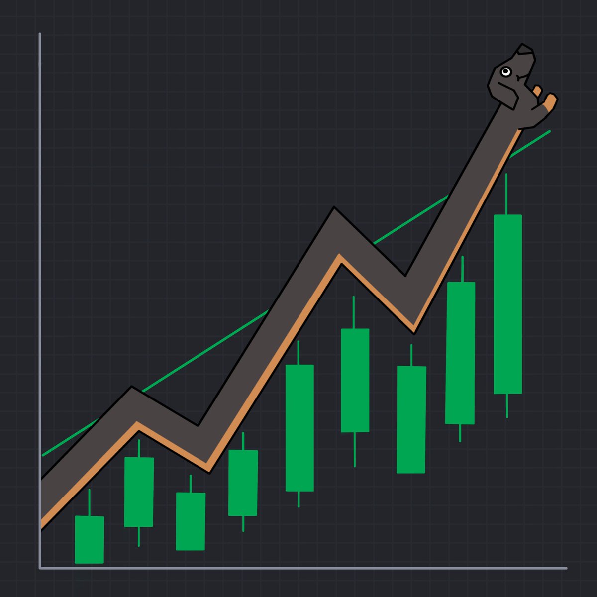 Toofy_io's tweet photo. Toofy continues to rise✅
Come with Toofy🙌 https://t.co/3fSM919GgW