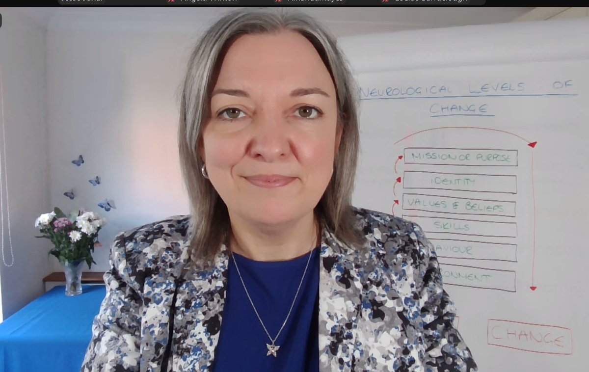 enablingwings's tweet image. Nothing quite compares to teaching these simply magical techniques to enthusiastic proffessionals.

#NLPPractitioner #Professionaldevelopment