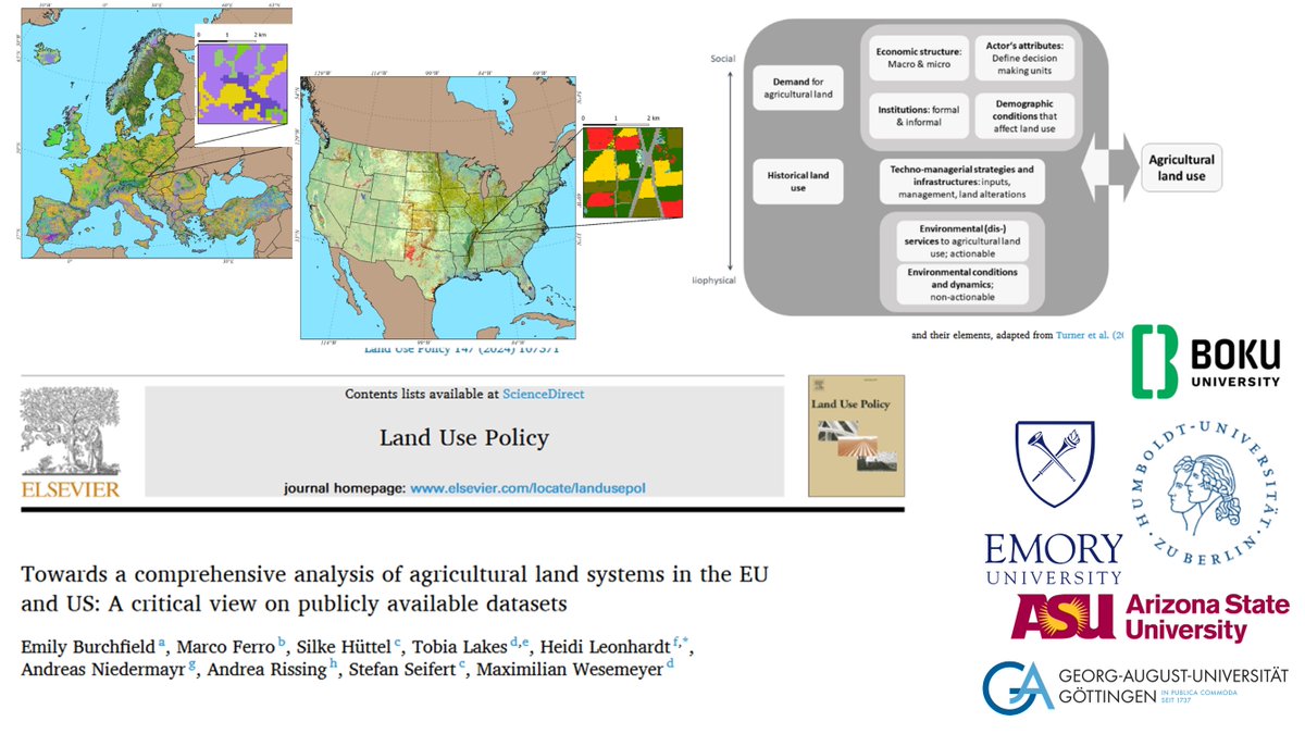 New paper on EU &amp; US agricultural land systems: Political priorities shape data availability and contents, but understanding agricultural land system change is imperative to promote sustainable, resilient, &amp; just agriculture futures.
doi.org/10.1016/j.land…
