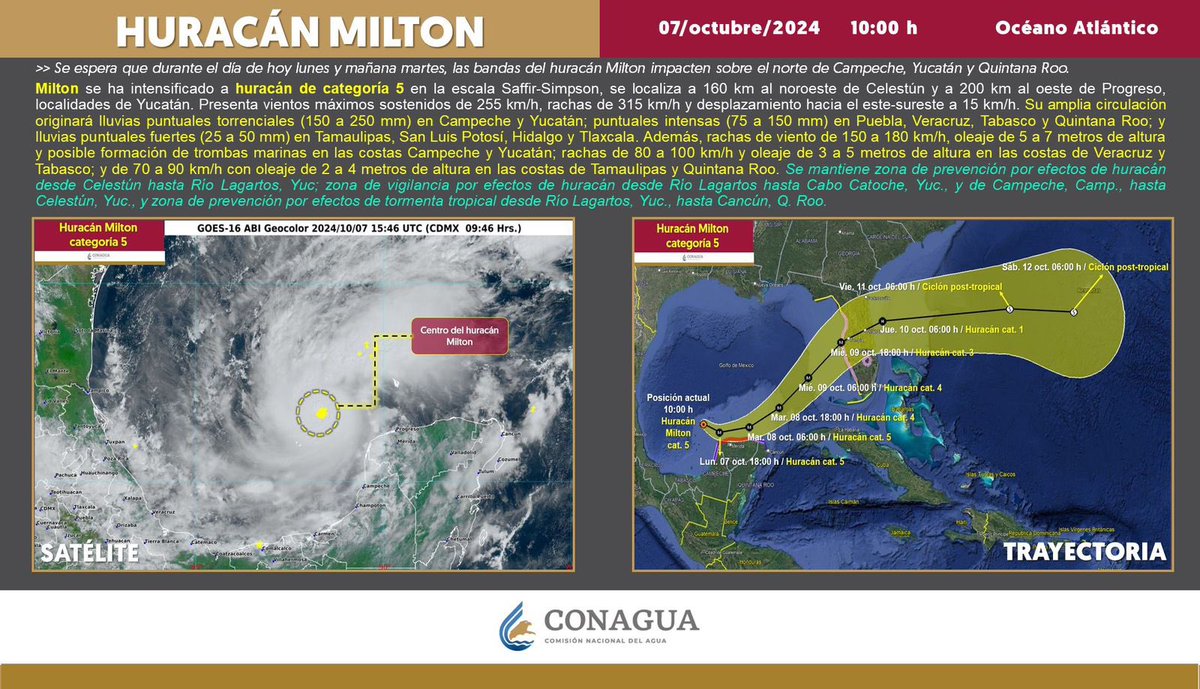 ¡Milton Huracán Categoría 5! ⚠️🌀 Se espera que durante el día de hoy lunes y mañana martes, las bandas del huracán Milton impacten sobre el norte de Campeche, Yucatán y Quintana Roo.

Más información: ➡️ facebook.com/share/Ya4837b7…