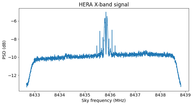 Daniel Estévez tweet media