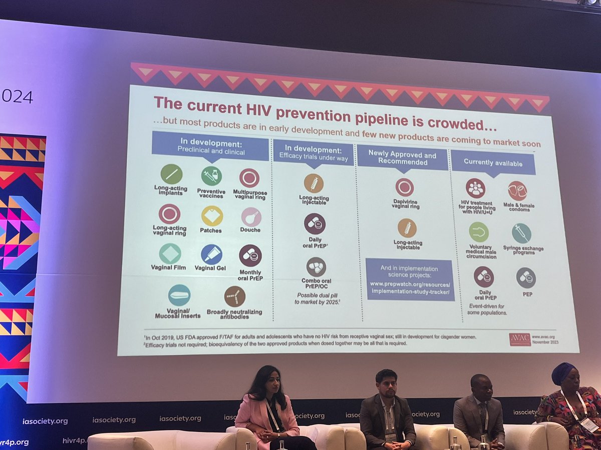 ivansegy47's tweet image. At the Manifest CHOICE session at the #HIVR4P2024, we learnt:
• There is no - and never will be - a miracle PrEP drug
• Advocate for CHOICE and not for individual products
• PrEP choice rollout is feasible but challenges and access gaps remain