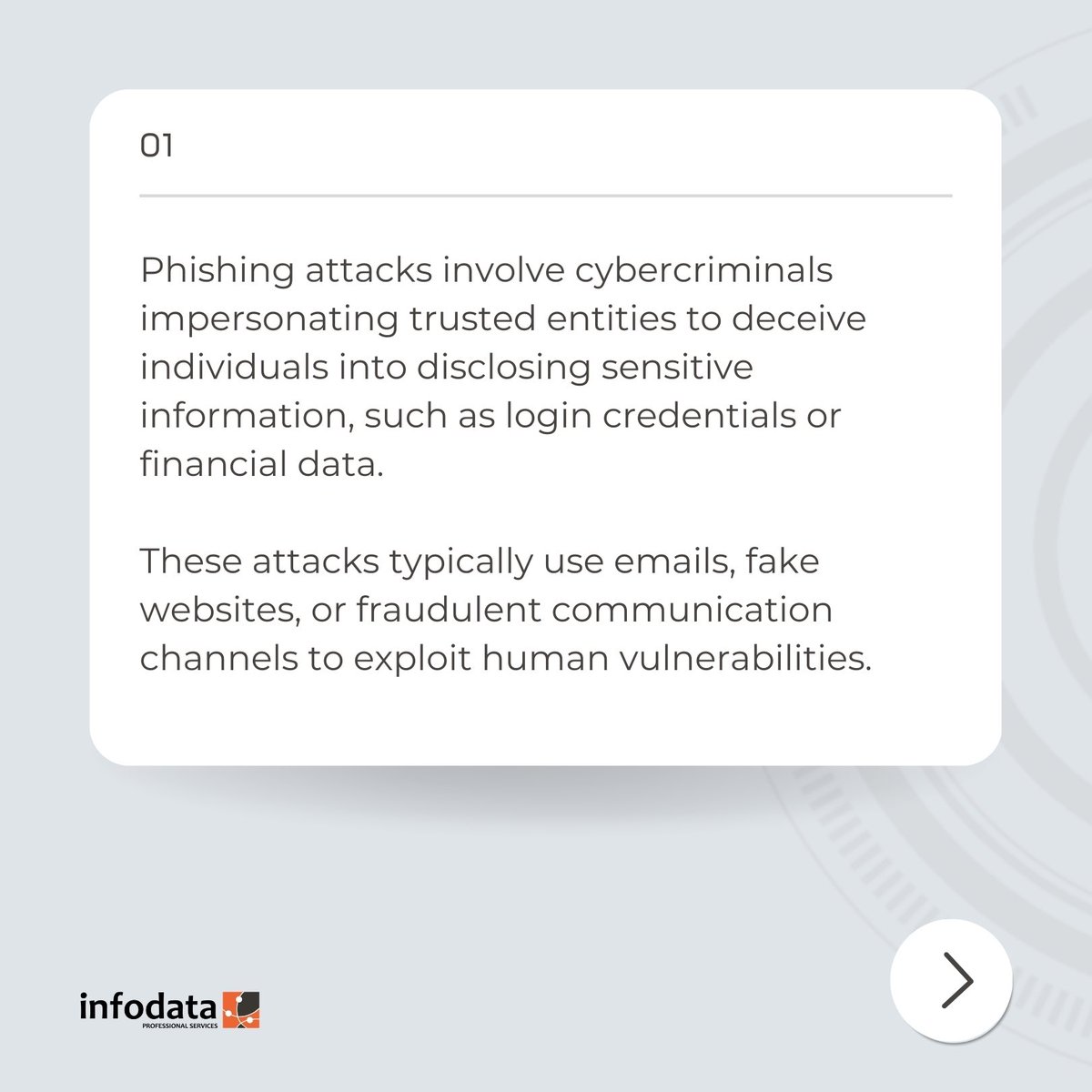 Infodataproserv's tweet photo. As a business owner, If you think cybersecurity isn’t a big deal, think again! Cyber threats are real and they’re coming for your data if you don’t stay guarded. From phishing scams to ransomware attacks, your business could be at risk! https://t.co/ZFewnekBI1