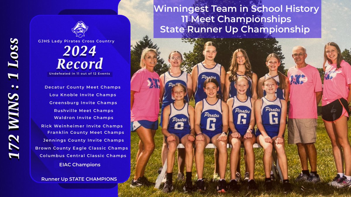 Pirate Cross Country (@piratejh_xc) on Twitter photo 