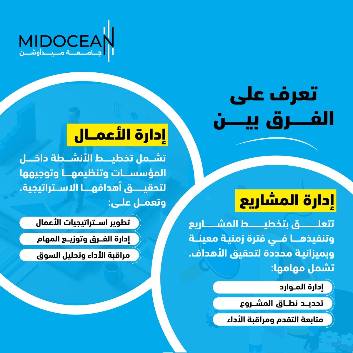 جامعة ميدأوشن - الخريجين tweet media