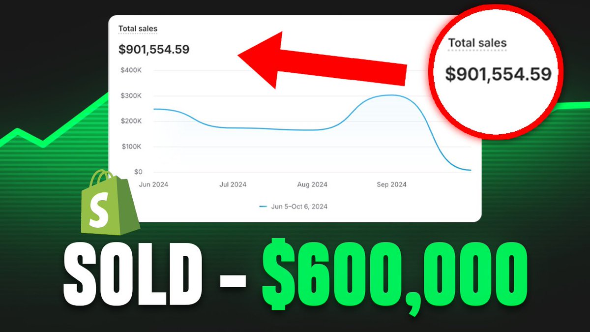 We just sold this dropshipping store for $600,000 USD… 💰

I’ve created a video that reveals how to sell your Shopify stores and earn an additional $100k-$800k annually.
 
Just Like, + Comment “EXIT” and I'll DM it to you

(must be following me or I can't DM you)