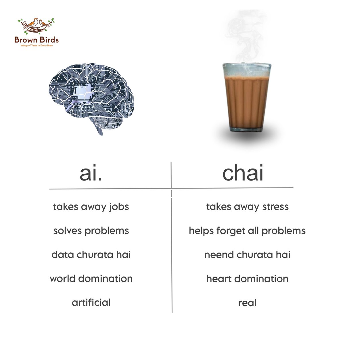 Brownbirds_com's tweet photo. Artificial intelligence vs chai
.
Who's better?
#ArtificialIntelligence #chai #ai #AI拳擊手 #tea https://t.co/vVvKHBO2pY