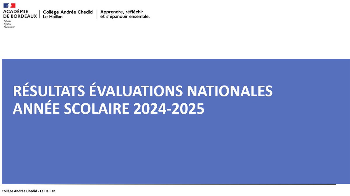 fred_vedrenne's tweet image. #PartagePerdir Ajout du diapo de présentation des résultats aux évaluations nationales en conseil pédagogique. Il y a aussi un fichier excel d&apos;analyse pluri cohortes. C&apos;est dispo sur le Padlet padlet.com/frederic_vedre…
