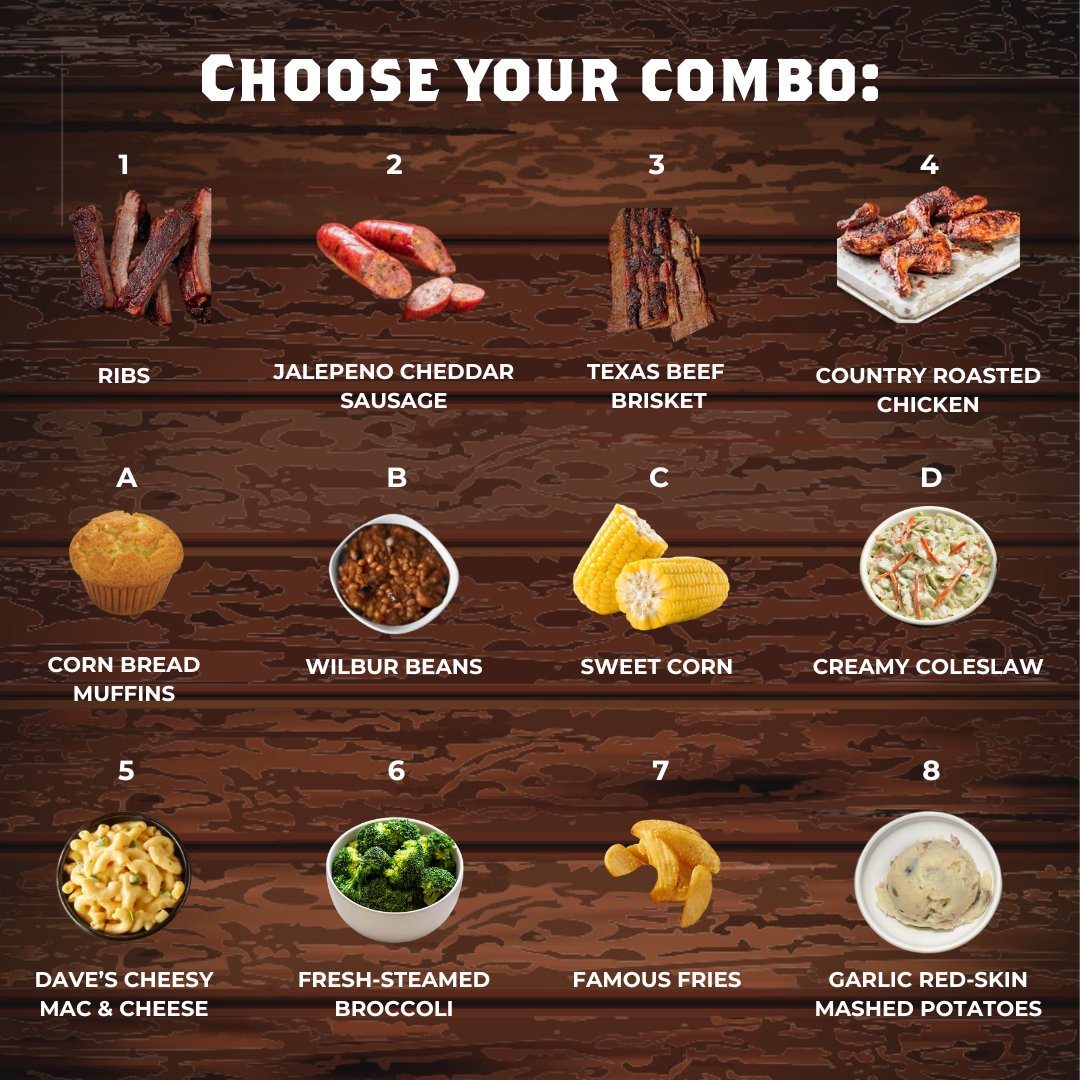 What's your famous combo?? We'll start. 1,A,D,5 🔥