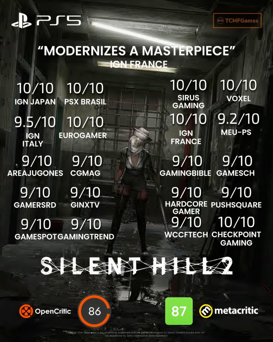 So… Silent Hill 1 next? 😁