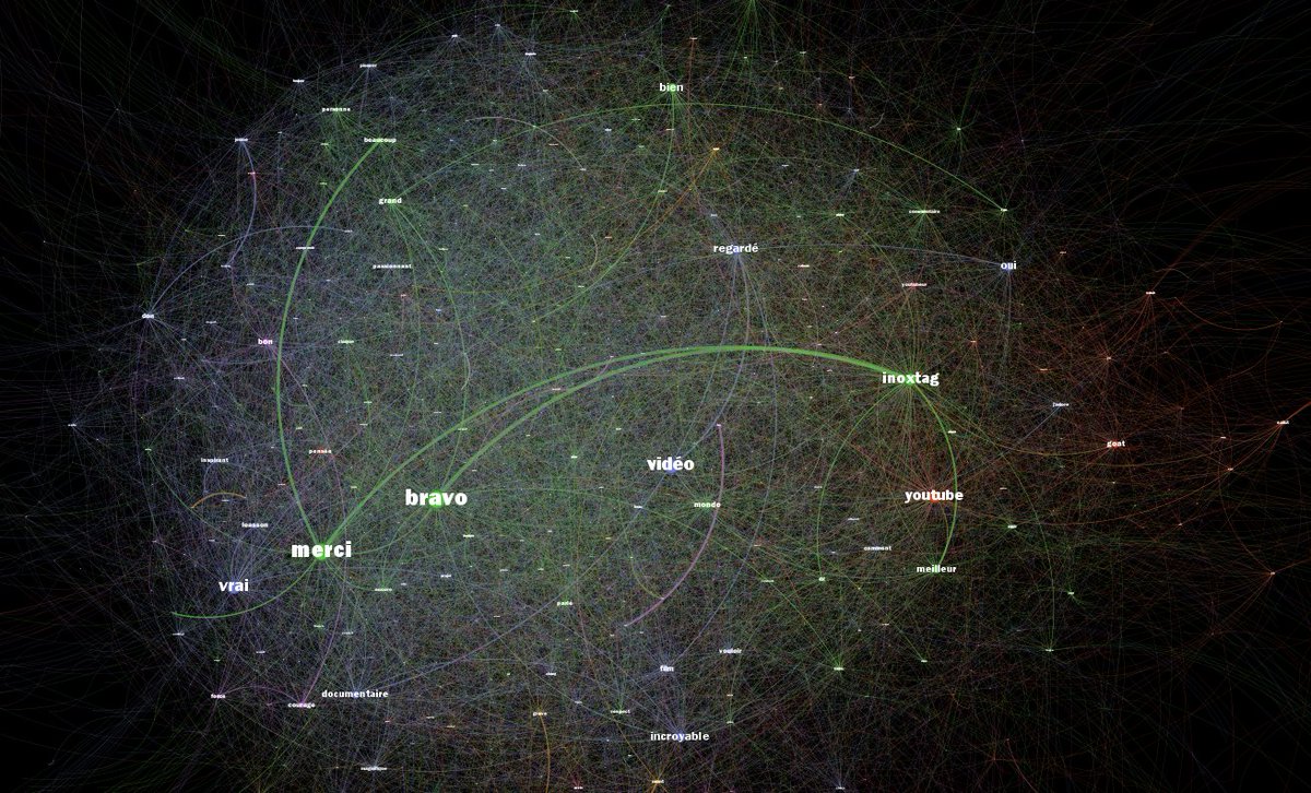 Influence Metrics tweet media