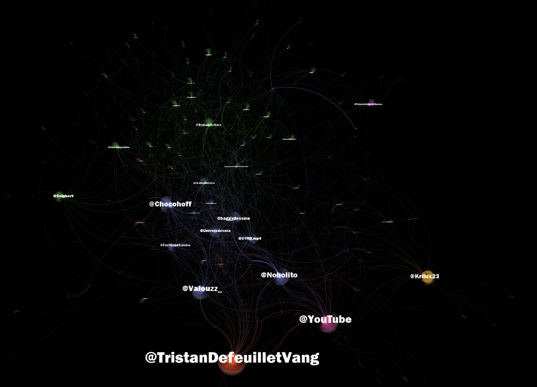 Influence Metrics tweet media