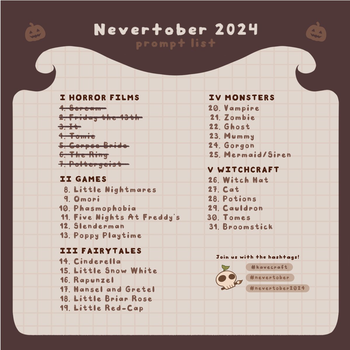 kavecrafts's tweet photo. kavecraft has officially launched and we are very excited to showcase our first product! 📷 

for #nevertober2024 days 1-7, we've created set &amp; solo sticker sheets for the prompt of iconic horror films! available on Etsy, Raket, or Ko-fi! link in bio 📷 #shop #stickers https://t.co/GaAoMuFv2K
