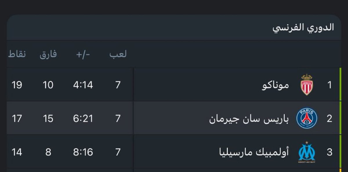 محمد | PSG tweet media