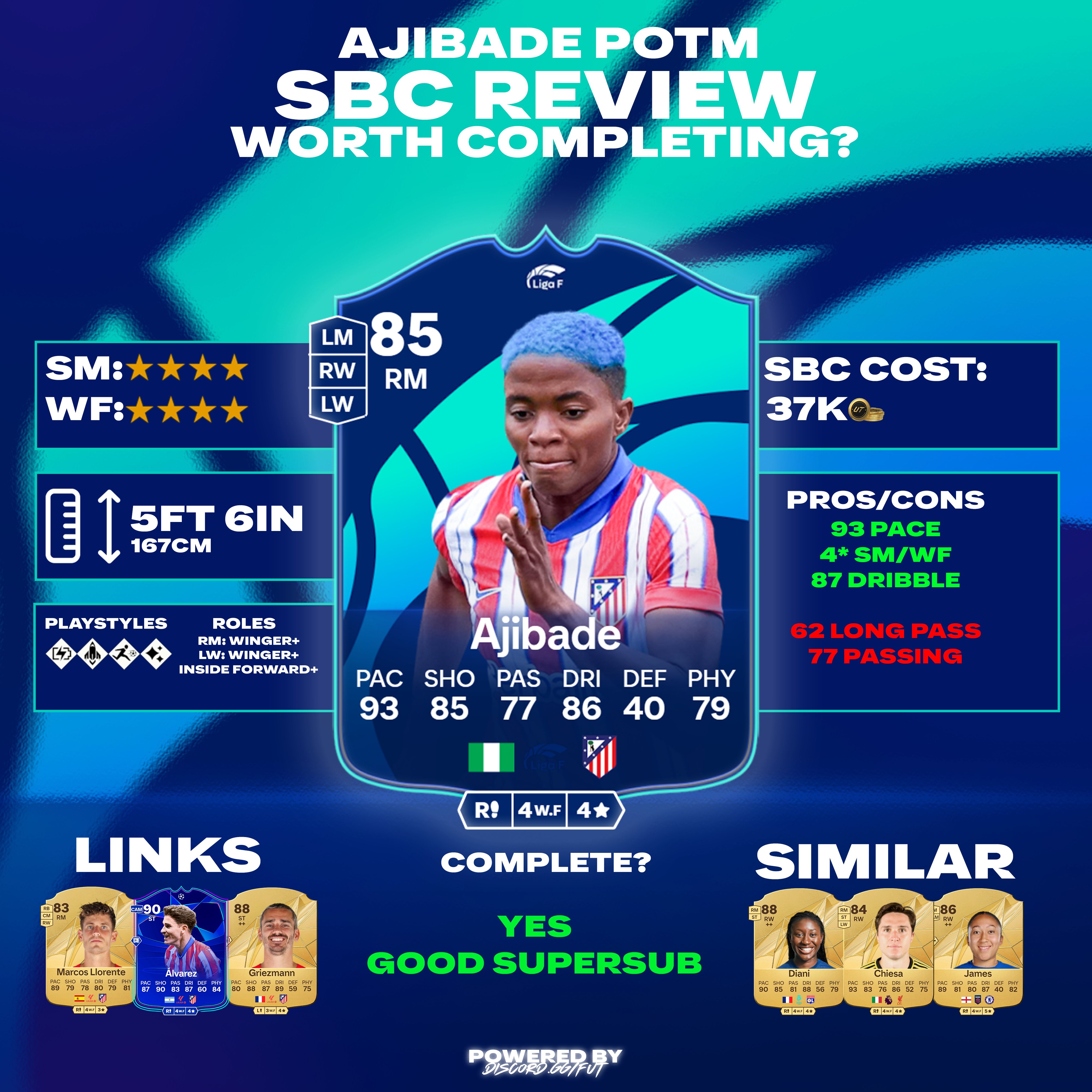 Cyro FC25 Trader on X Ajibade POTM SBC Looks Like a Good Super sub Completing EAFC25 FC25 EAFC https t luwlD1QtfS X