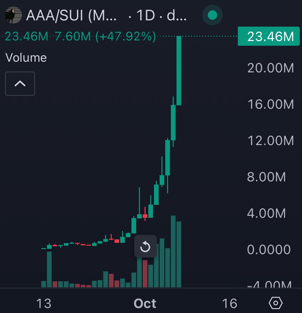 Nagatø 🪶 tweet media