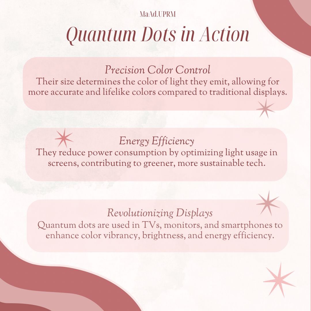 🎨✨ Tiny particles, BIG impact! Discover how quantum dots are transforming display technology with brighter colors, better efficiency, and stunning visuals for our screens.