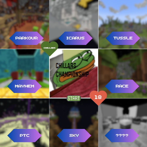 ChillarsChampionship tweet media