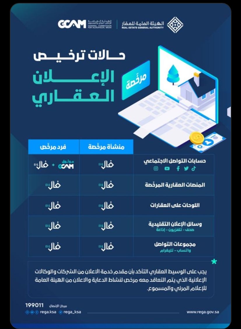 saahaqar's tweet photo. https://t.co/qIF9e8zeNV