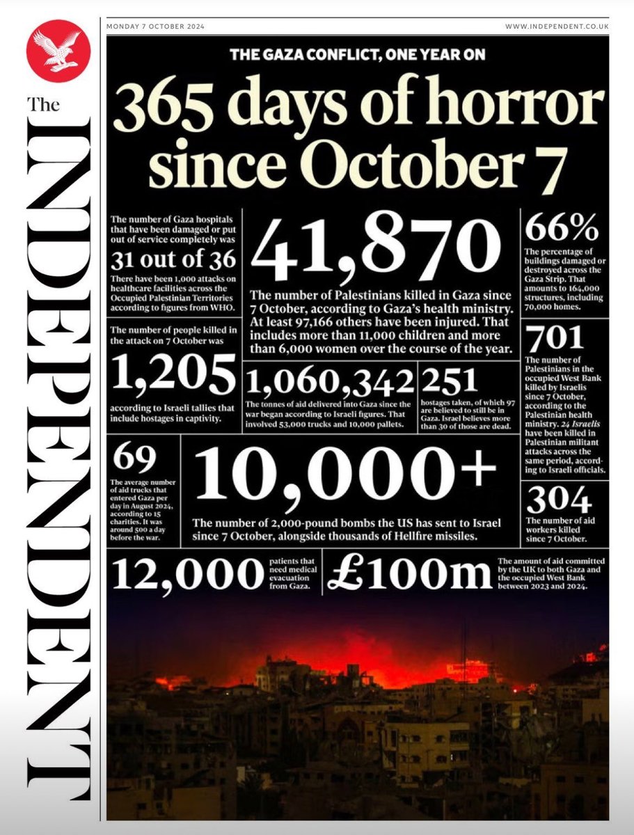 Front page. October 7th. <a href="/Independent/">The Independent</a>