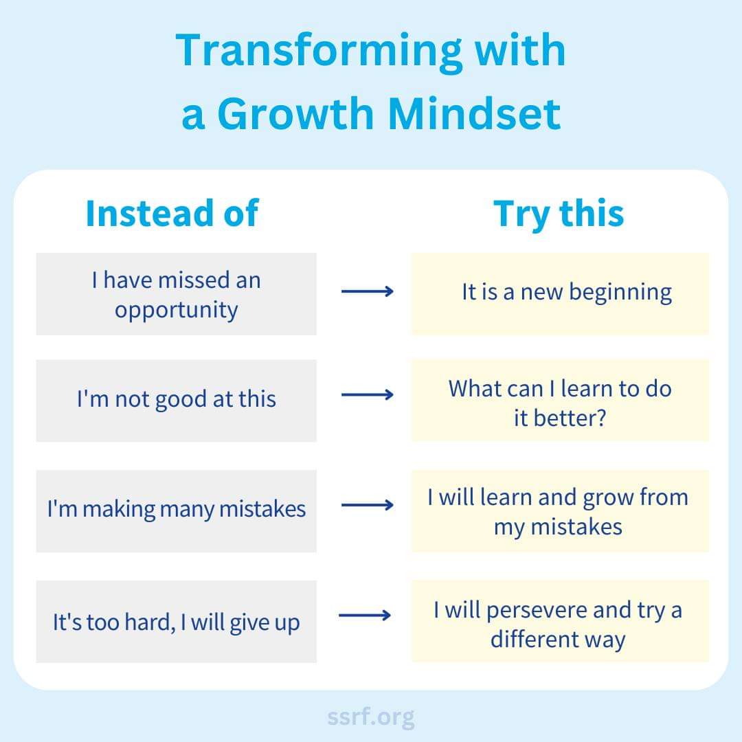 Virendr39524371's tweet photo. By accepting setbacks, we can go to the next step of learning, improving, and finding growth opportunities...
#learningattitude #growthmindset #spiritualpractice #newopportunities #NewBeginnings https://t.co/os0fhrkt2O