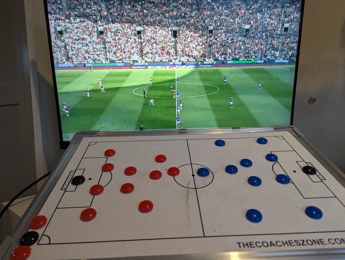 🧵West Ham vs Ipswich | live tactical thread...

Hello fans of Kieran McKenna/Ipswich 😁I'm about to watch the game where it all went wrong at the London Stadium, and thread my analytical notes, both positive and negative, as I spot them.

Tune in now, or bookmark for later! 👍