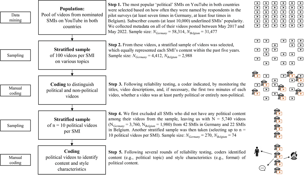 Darian Harff tweet media