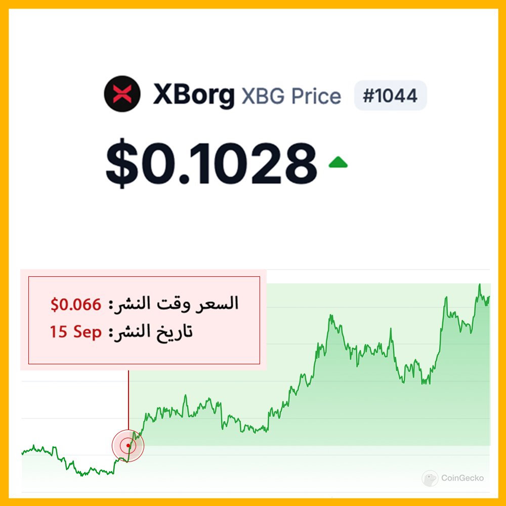 انا مستثمر في هذا المشروع المميز <a href="/XBorgHQ/">XBorg</a> اشتريت $XBG 

‼️ مميزات المشروع:
- توكنوميكس جبار (بدون مبالغة)
- لا يوجد تسويق رسمي حتى الان
** هذا ليس اعلان ولا يوجد تعاون رسمي حاليا
- غير مدرجة على المنصات المركزية
** انا اشتريت العملة من منصة لا مركزية
** عندي احساس انها تندرج على