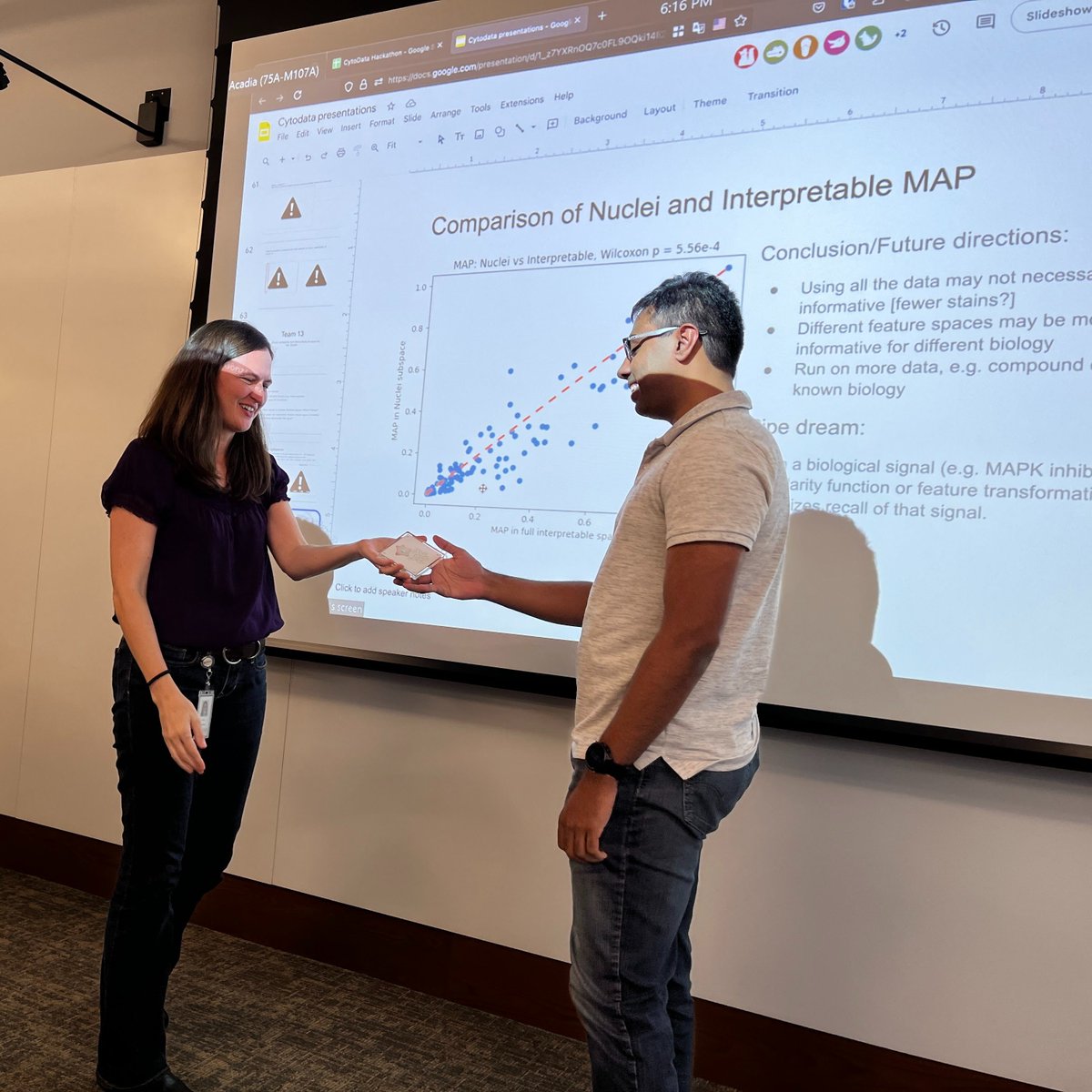 CytoData Society tweet media