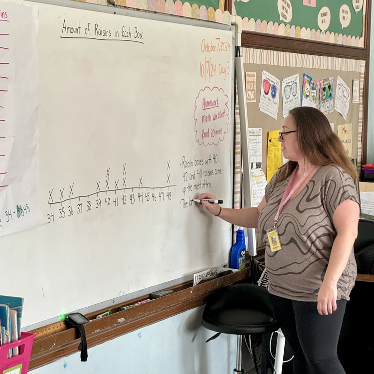 📚✨ From Mars rovers to math graphs, these students <a href="/WHGWashington/">WHGW</a> are diving deep into data, sparking debates, and making discoveries! Seeing young minds light up as they explore science and crunch numbers reminds us that learning is an adventure. #StudentEngagement #STEM #WHe