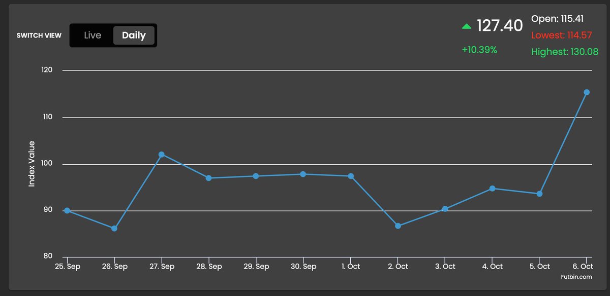 Jayke Bono tweet media