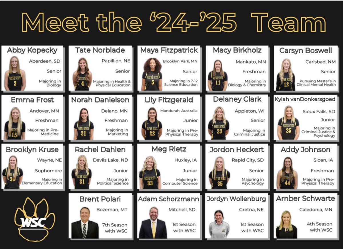 Wayne America! Meet your 2024-2025 WBB Team! Can’t wait to get this group out on the court in front of our AMAZING Fans!! #WSCWBB #WayneStateCollege #2024-2025Season