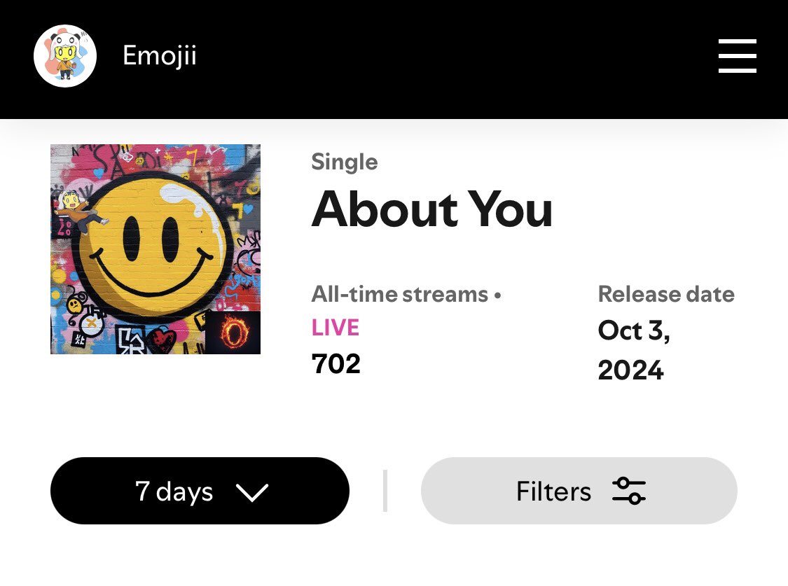 Officialemojii's tweet image. Day 4 and we jumped up another 100 streams from yesterday, now sitting at 702! Remember if we can close out the week with over 1k streams I’ll have another #Listen2Burn $OMI feature to announce 👀 Run it up! 💯⭕️🔥 @veve_official @ecomi_ 
Stream link ➡️ distrokid.com/hyperfollow/em…