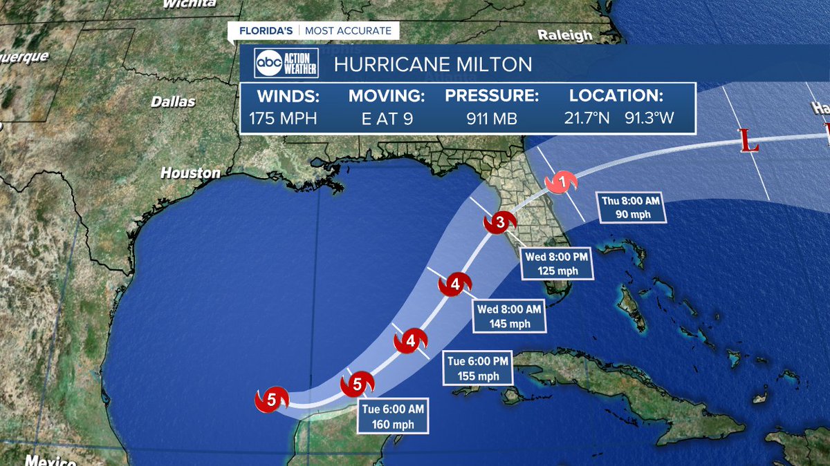 Denis Phillips tweet media