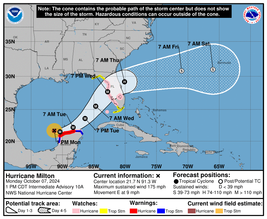 National Hurricane Center tweet media