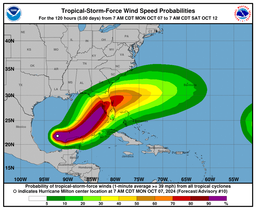 National Hurricane Center tweet media