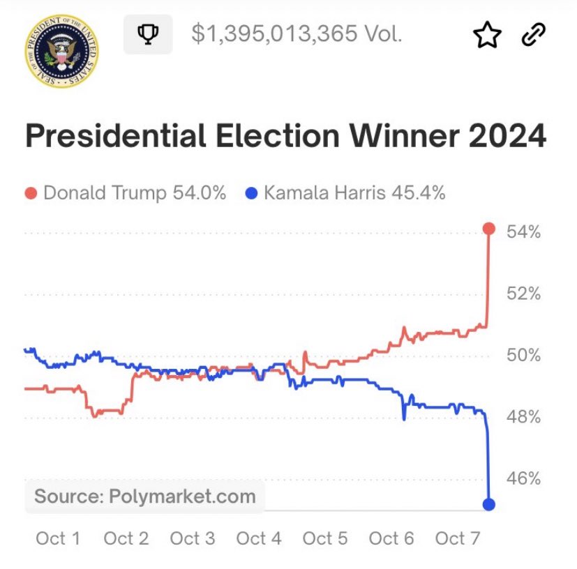 iAnonPatriot's tweet image. HOLY SHT. 

🔥🔥🔥