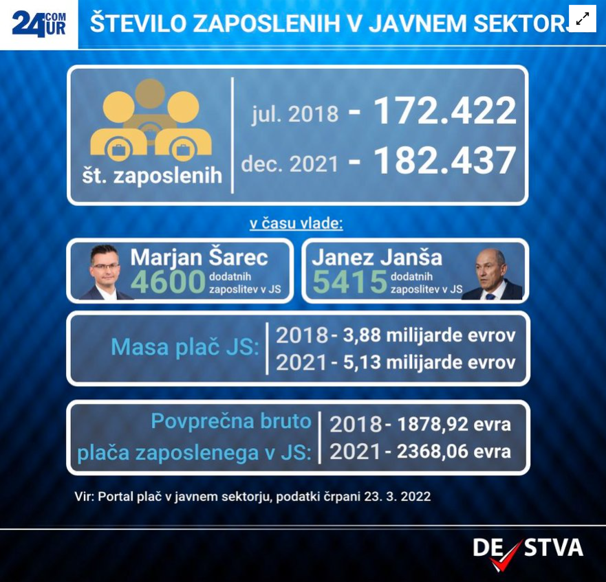 DarjanK's tweet photo. @JankoKocbek https://t.co/c4Kx7D64u8