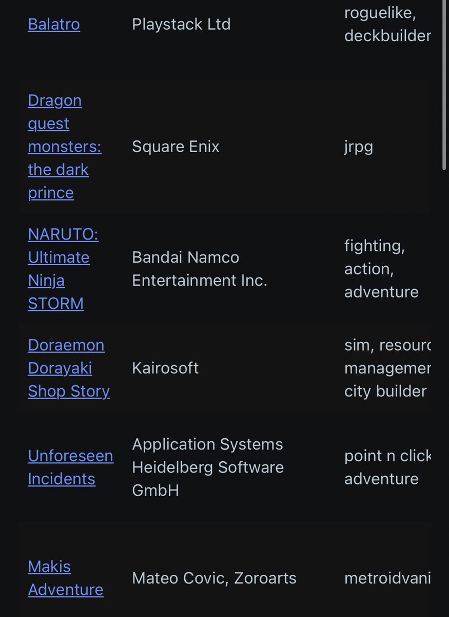 Zoroarts 🦈 Paddle Paddle Paddle OUT NOW tweet media