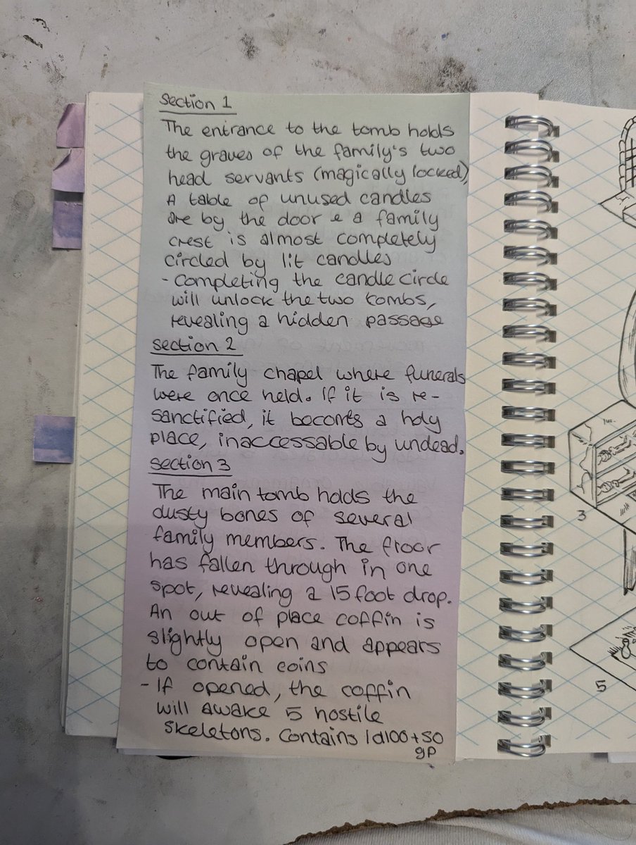 Pochikart's tweet image. For #inktober2024 I'm drawing DND maps! If you like this isometric paper and want to try it for yourself, you can find whole notebooks full of it on my shop. Link in bio ❤️

#dnd #isometricmap

Day 7: